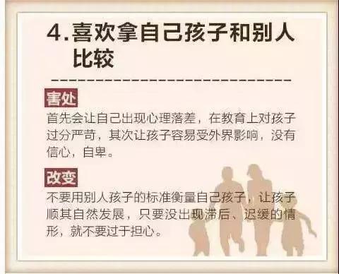 失败家长的12个坏习惯！一条没中的都是好父母，点击查看！