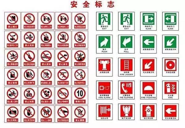 实用｜如何提高孩子的消防安全知识水平
