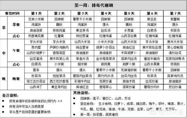 产后做月子注意事项，轻松过好42天（附超详细指南）
