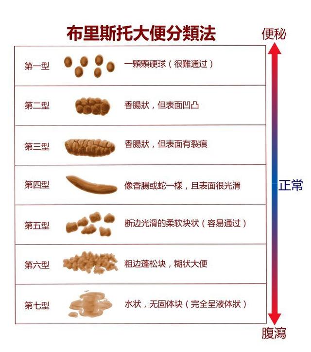 宝宝便秘四天三夜，一杯水轻松通便！有便秘宝宝的妈妈快学起来