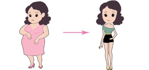 为什么产后有人变胖有人变瘦？原来和这些有关