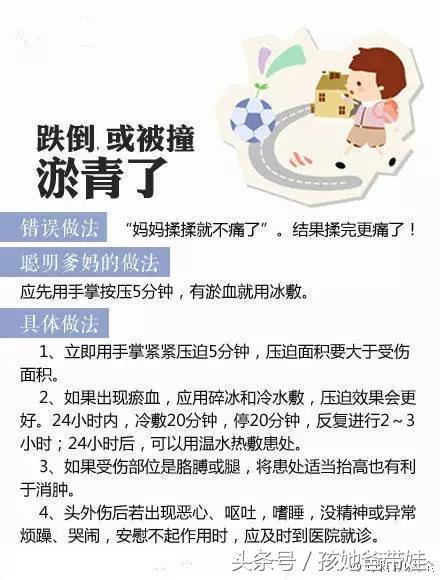 儿科医生：孩子常见9种外伤，及27种方法护理，不错过最佳时间
