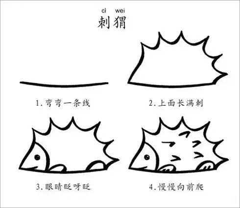 某7星私立幼儿园流出：带儿歌的简笔画，太赞了，留着教宝宝！