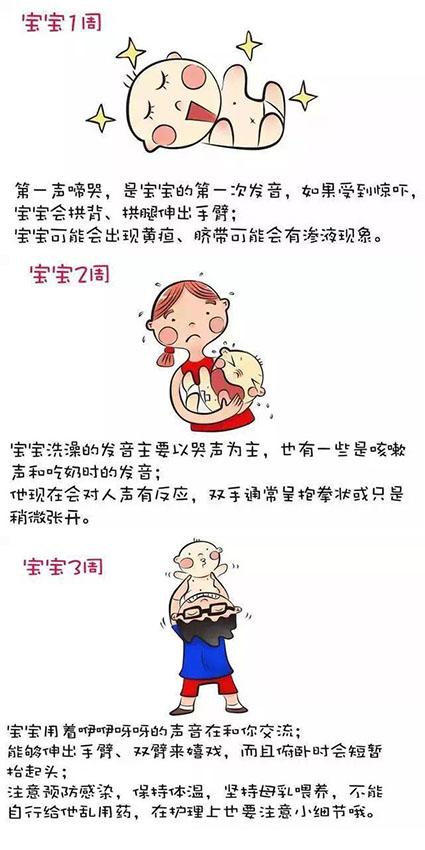 儿科医生：0-12个月，宝宝发育正常的话，应该学会的16个动作