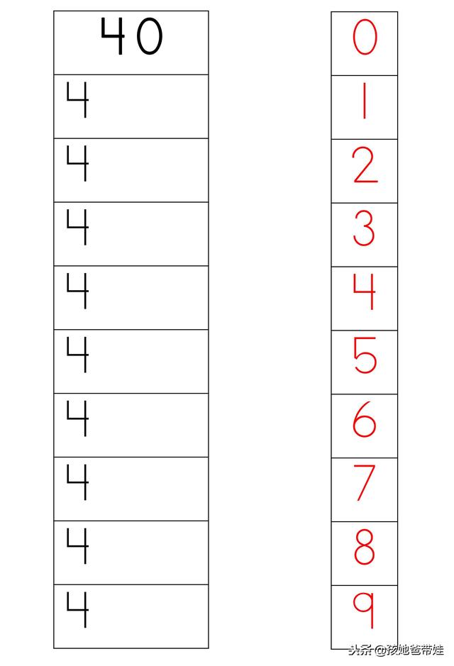 教孩子学数数的正确方法，让孩子去写去看去记