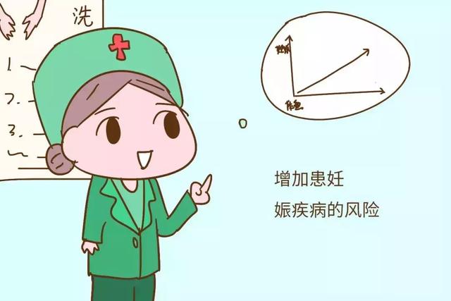 孕期体重长得快不代表胎儿发育好，还是听听医生的解释吧