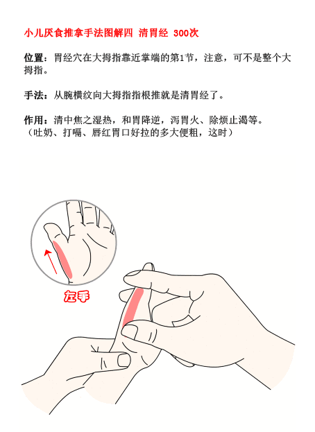 儿科医生：宝宝攒肚儿、厌食，用这9步法给他推拿按摩，最管用