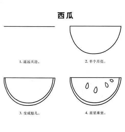 某7星私立幼儿园流出：带儿歌的简笔画，太赞了，留着教宝宝！