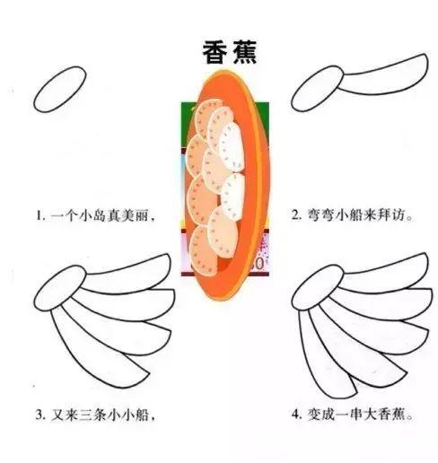 某7星私立幼儿园流出：带儿歌的简笔画，太赞了，留着教宝宝！