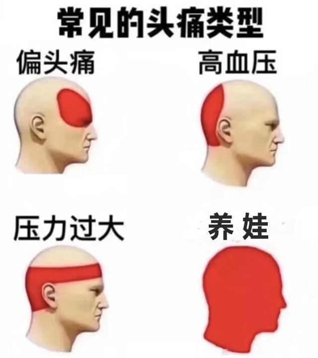 如何逼疯一个女人？生个娃吧