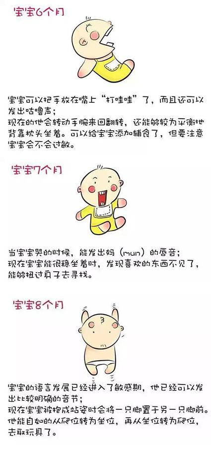 儿科医生：0-12个月，宝宝发育正常的话，应该学会的16个动作