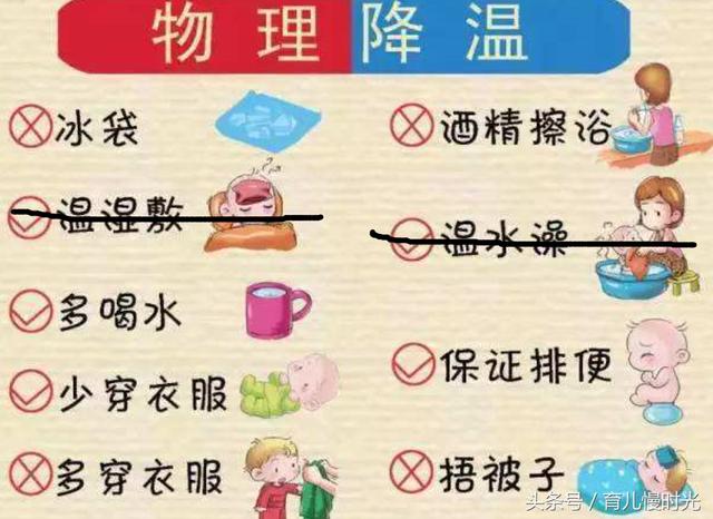宝宝发烧不用温水不用退热贴，到底该怎么办？