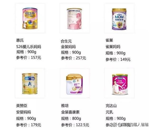 给正考虑要不要喝孕妇奶粉的准麻麻，我老婆孕期的时候我查的资料