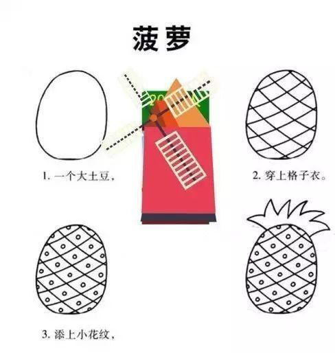 某7星私立幼儿园流出：带儿歌的简笔画，太赞了，留着教宝宝！