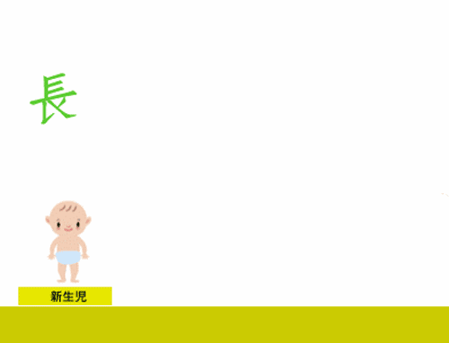 最新儿童身高预测法，你家孩子能长多高？能否多长3-10厘米看它了