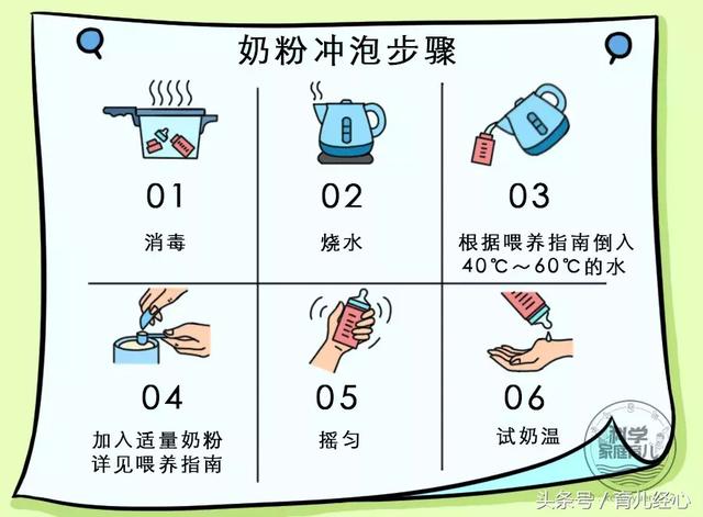 原来奶粉包装上暗藏了这些“小猫腻”，别再凭好感选了！