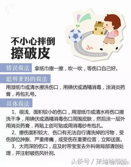 儿科医生：孩子常见9种外伤，及27种方法护理，不错过最佳时间