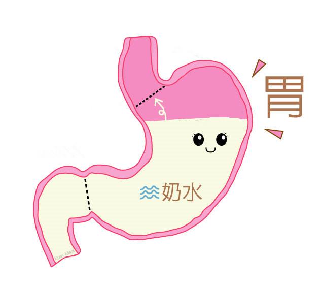 如何分辨宝宝溢奶与吐奶？先了解原因，5招预防改善