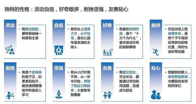 5岁“牛娃”简历刷屏：决定孩子上限的，就是这10年