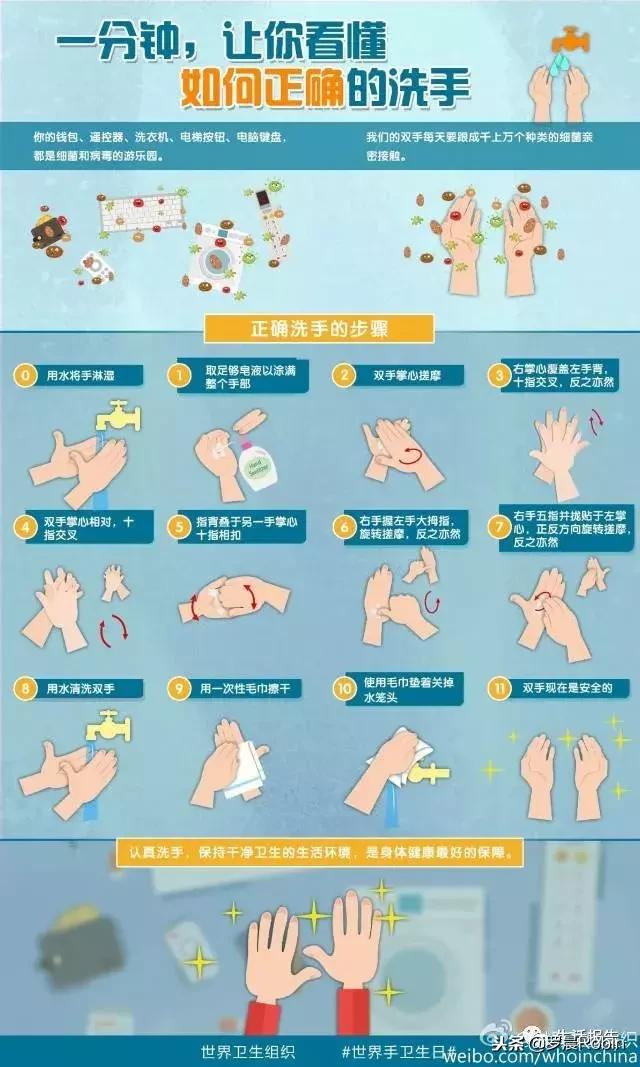 儿童洗手液检出禁用成分，你还敢给孩子用吗？