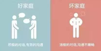 一个真正富有的家庭应该是怎样的？看看这8张图就知道了！