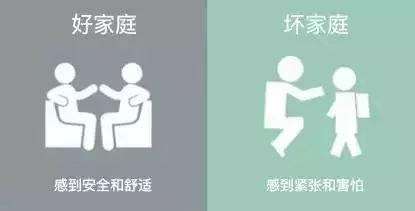 一个真正富有的家庭应该是怎样的？看看这8张图就知道了！