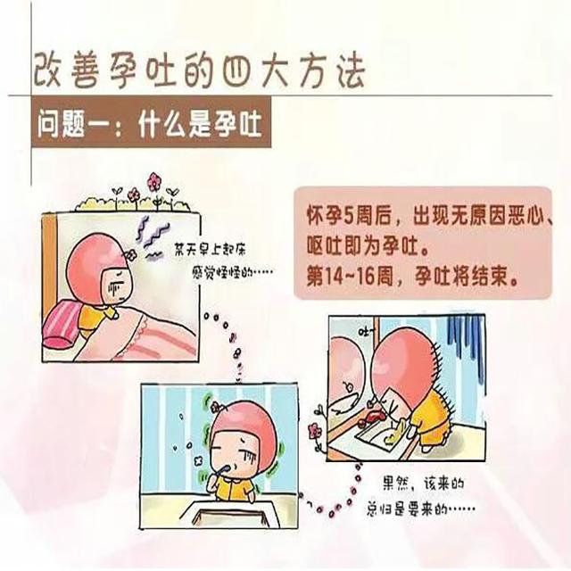 孕产说：孕早期，为何身体反应强烈？三大反应，告诉你具体原因