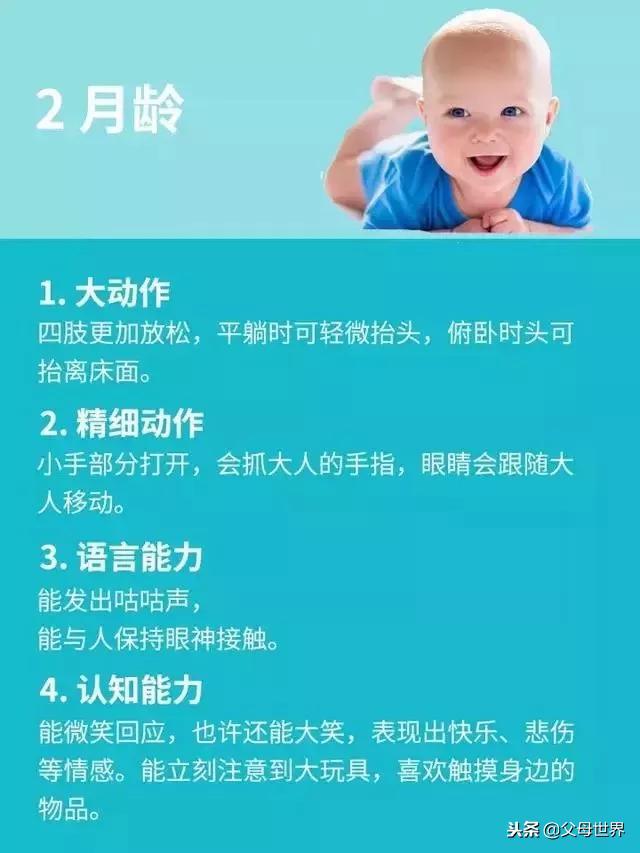 1-12个月宝宝应该发育成啥样？12图详解，看看你家宝宝有达标吗？