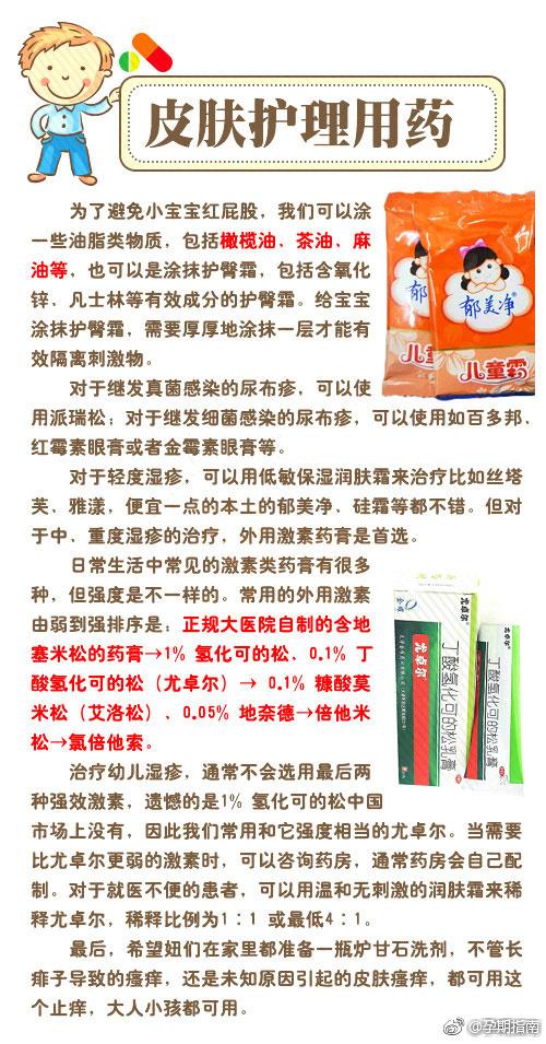 8大宝宝常备药，儿科医生推荐的，妈妈快准备吧，准备好了不心慌