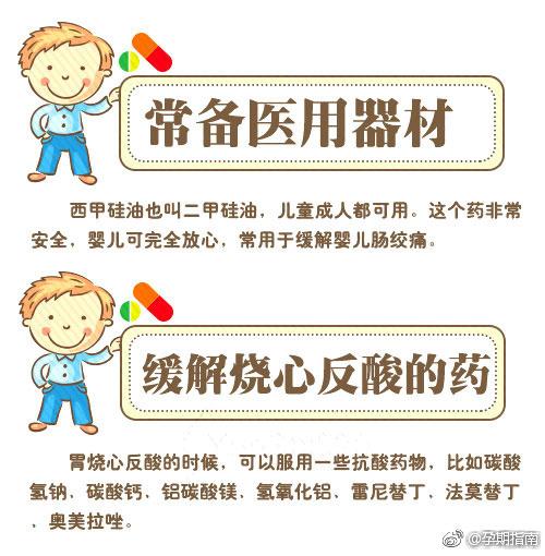 8大宝宝常备药，儿科医生推荐的，妈妈快准备吧，准备好了不心慌