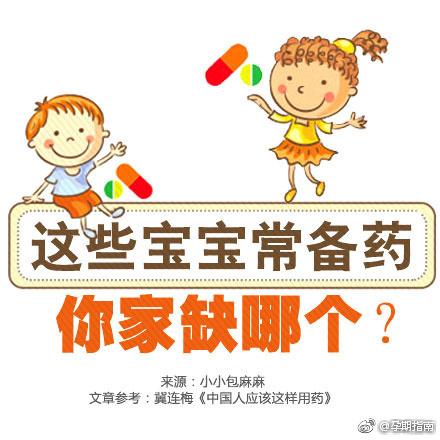 8大宝宝常备药，儿科医生推荐的，妈妈快准备吧，准备好了不心慌