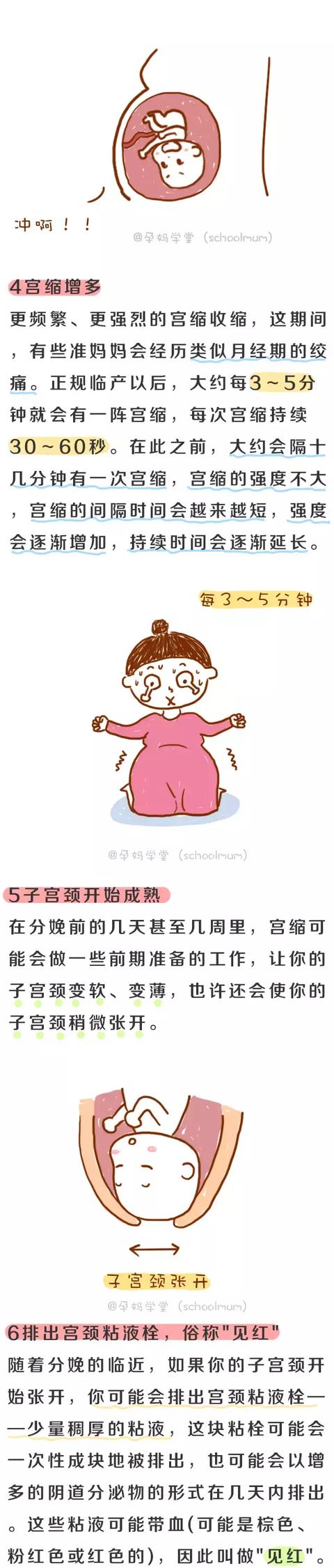 “假宫缩”还是“真阵痛”？出现这些征兆，你才是要生了！