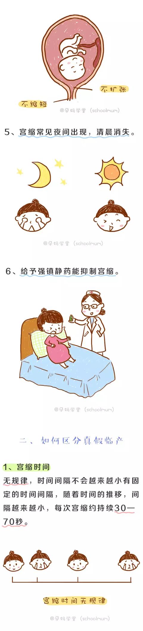 “假宫缩”还是“真阵痛”？出现这些征兆，你才是要生了！