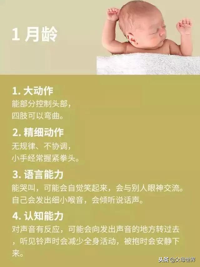 1-12个月宝宝应该发育成啥样？12图详解，看看你家宝宝有达标吗？
