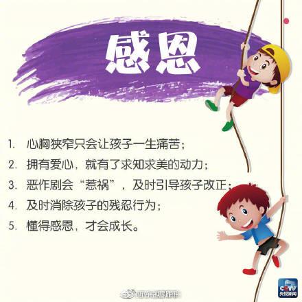 孩子的成绩固然重要，但这些同样不能忽略！转发提醒！