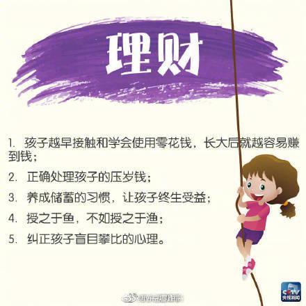 孩子的成绩固然重要，但这些同样不能忽略！转发提醒！