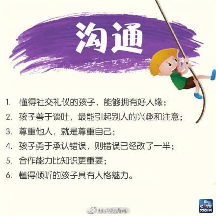 孩子的成绩固然重要，但这些同样不能忽略！转发提醒！