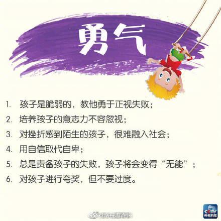 孩子的成绩固然重要，但这些同样不能忽略！转发提醒！