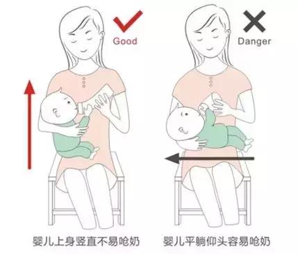 婴儿呛奶急救口诀和五种急救方法