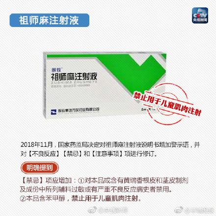 必看！这些药品，孩子禁用或慎用！