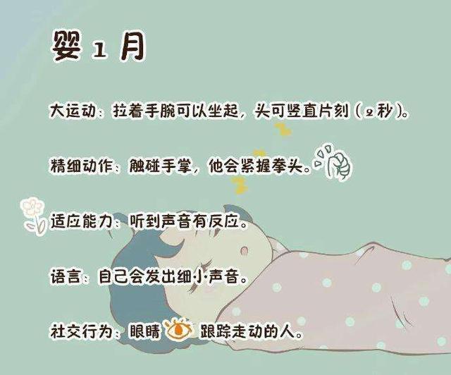 1-9月龄婴儿发育标准参照