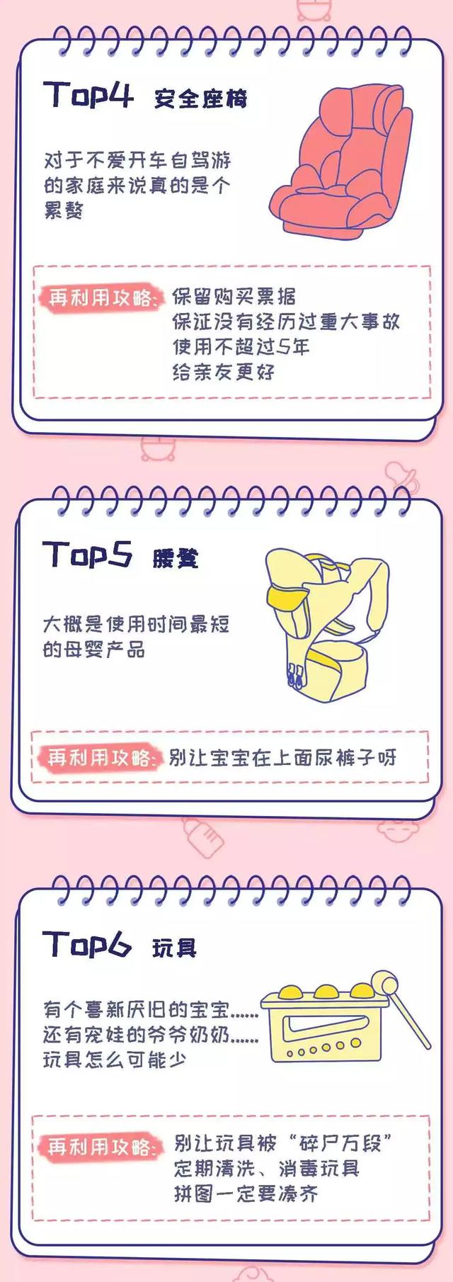 这些母婴产品,用完千万别扔!