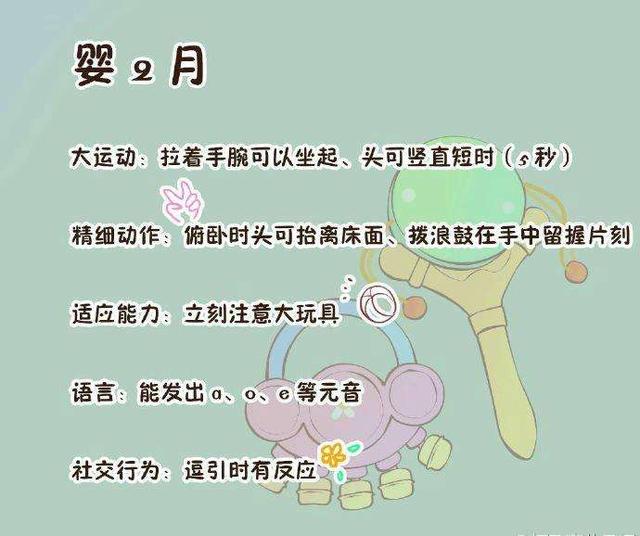 1-9月龄婴儿发育标准参照