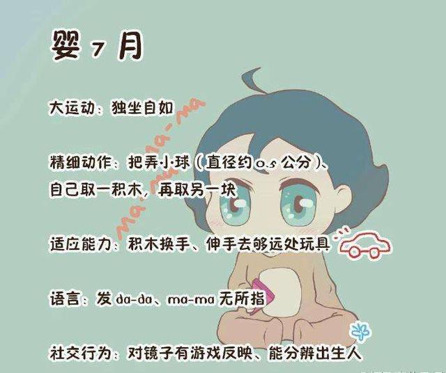 1-9月龄婴儿发育标准参照