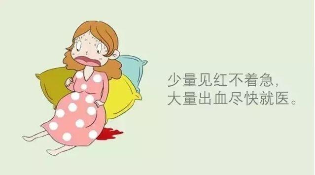 孕妇出现哪些情况预示要生了？这四个方面不可不知，可要重视了