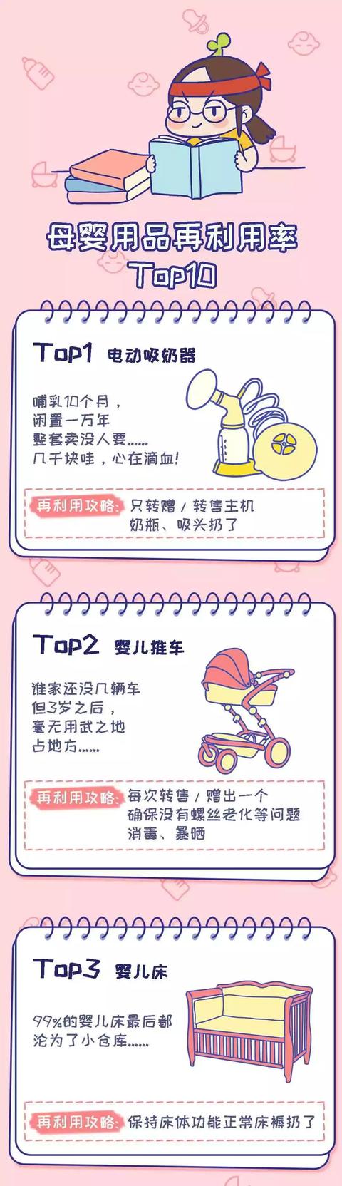 这些母婴产品,用完千万别扔!