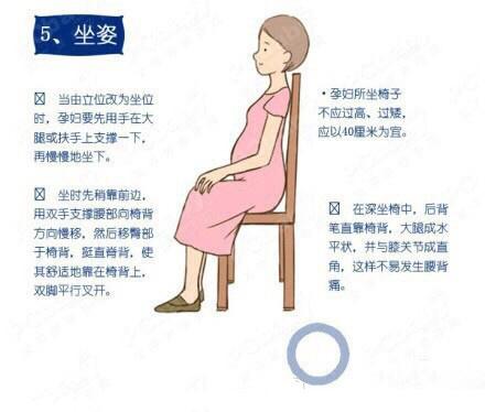 孕期这个部位护不好，产后这个部位疼三年，准妈妈们必须护好