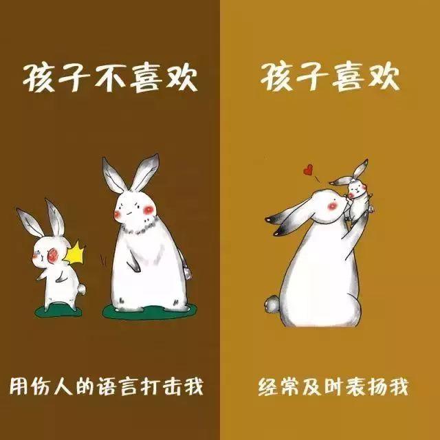 十张画告诉你，孩子最讨厌爸爸妈妈做什么