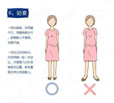 孕期这个部位护不好，产后这个部位疼三年，准妈妈们必须护好