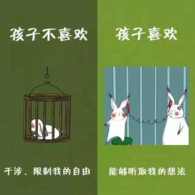 十张画告诉你，孩子最讨厌爸爸妈妈做什么